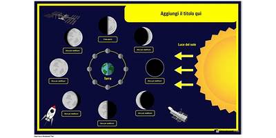 Agua Luna sala cuna Fundación Integra Quinta Normal