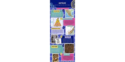Aztecas