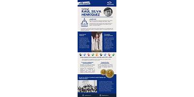 Cardenal Silva Henríquez sala cuna Fundación Integra Cañete