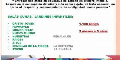 Cristo Joven