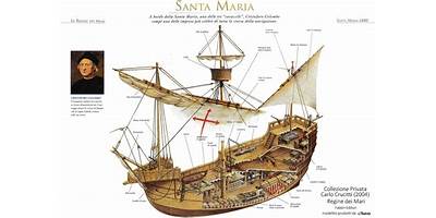 Cristoforo Colombo sala cuna JUNJI San Vicente