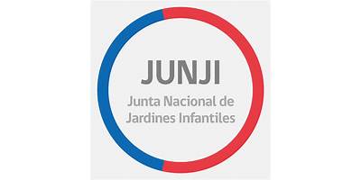 Jardines gratuitos JUNJI Integra Chile