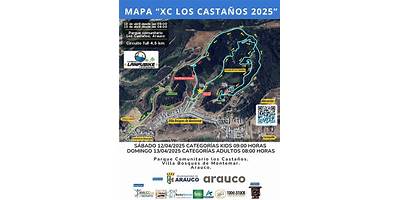 Los Castaños