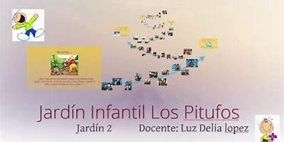 Los Pitufos