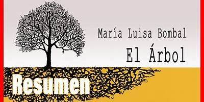 María Luisa Bombal