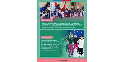 Salas cuna en Placilla