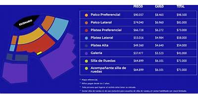Semillitas del Patagual sala cuna Fundación Integra Pichidegua