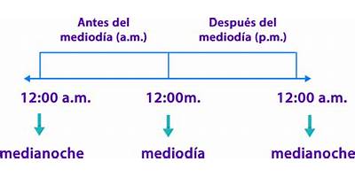 Sol del Mediodía sala cuna Fundación Integra Los Andes