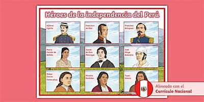Tiempo de Crecer (Los Heroes)